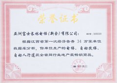 獲得全省同行業(yè)地產(chǎn)最暢銷(xiāo)商品榮譽(yù)證書(shū)